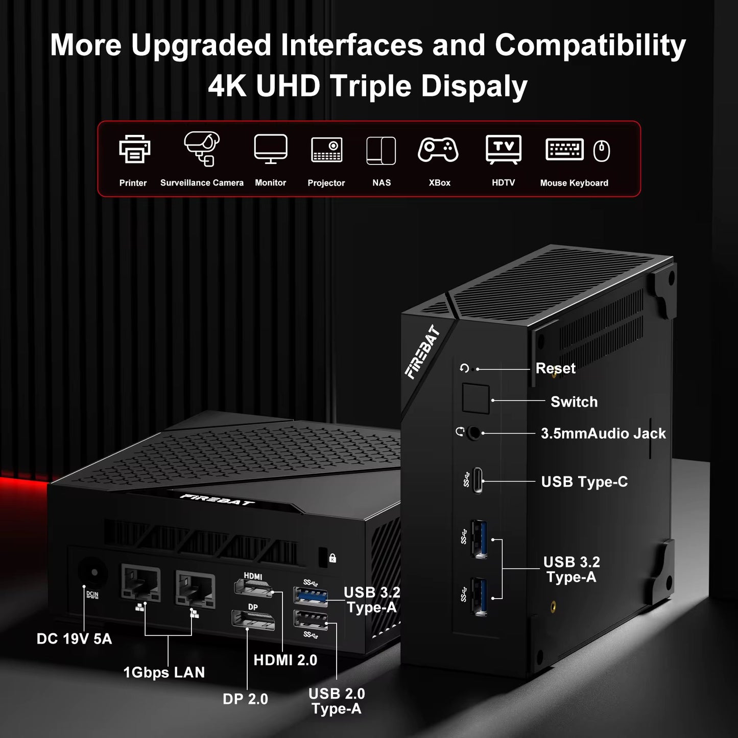 Firebat AM02 Mini PC | AMD Ryzen 5 6600H | 16GB DDR5 RAM | 512GB SSD | Compact Desktop