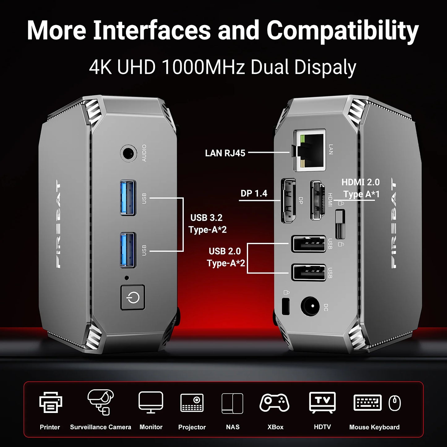 Firebat T2 Mini PC – Intel N150 12ης Γενιάς, 8GB RAM DRR4 , 256GB NVMe SSD, 4K Dual Display