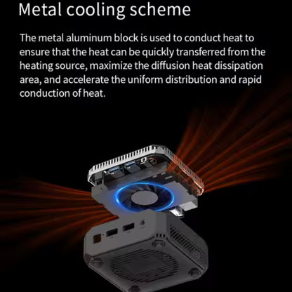 Firebat AM02 Mini PC | AMD Ryzen 5 6600H | 16GB DDR5 RAM | 512GB SSD | Compact Desktop