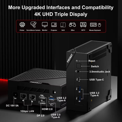 Firebat AM02 Mini PC | AMD Ryzen 5 6600H | 16GB DDR5 RAM | 512GB SSD | Compact Desktop