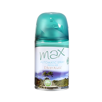 Αυτόματο Spray Αρωματισμού Χώρου MAX 250ml - Εναλλακτική Όψη